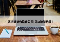 区块链架构设计公司[区块链架构图]